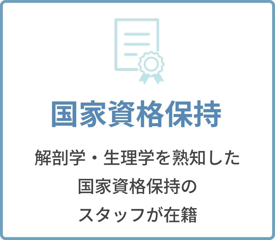 国家資格保持。解剖学・生理学を熟知した国家資格保持のスタッフが在籍。
